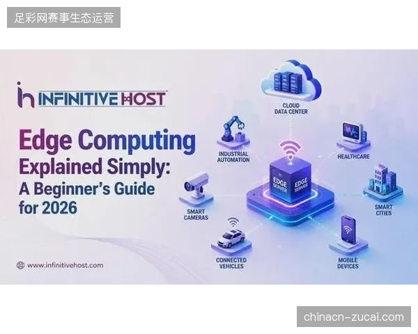 2026年赛事转播商将通过边缘计算节点，清退社交媒体领域现有的冗余传输方案